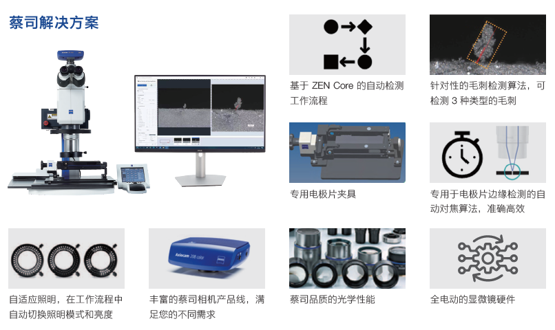 淄博淄博蔡司显微镜