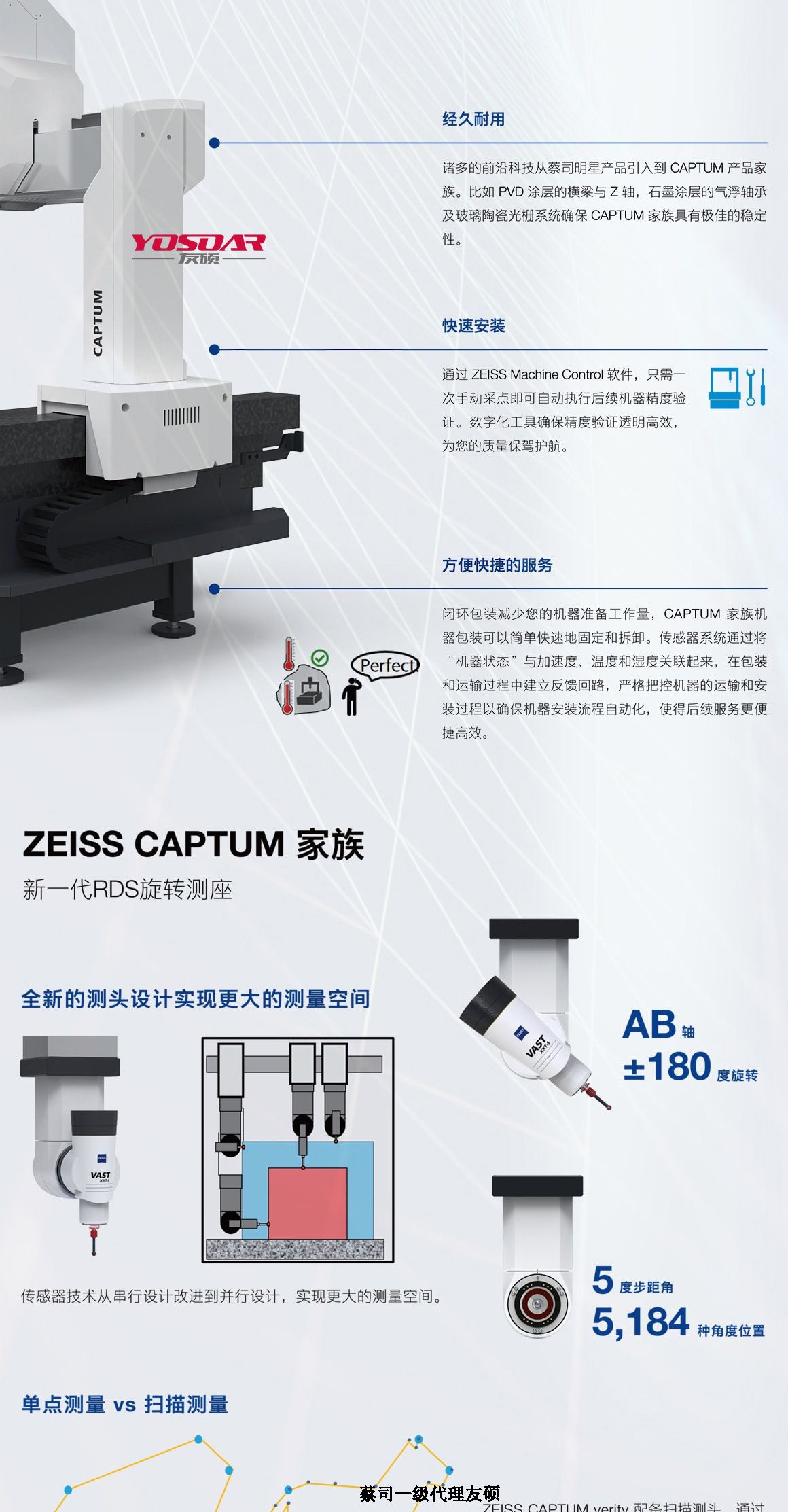 淄博蔡司三坐标CAPTUM